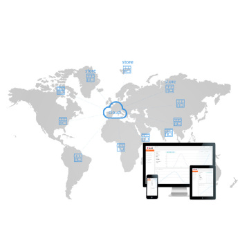 Sistema de gestión de ESL de YalaTech