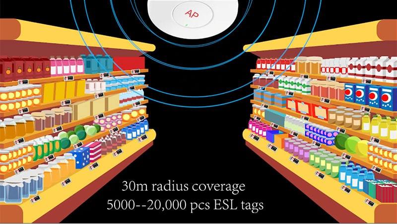 Introducción a la solución ESL