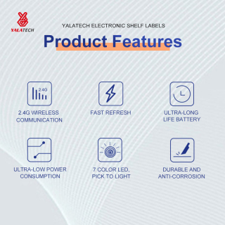 Etiqueta de estantería electrónica de 1,54 pulgadas