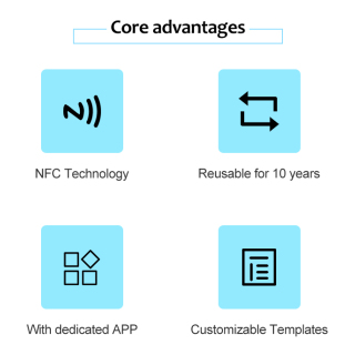 Etiqueta digital de tinta electrónica controlada por móvil de 2,13 pulgadas